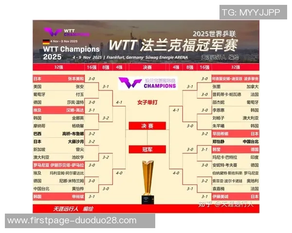 乒乓球技术排行榜揭晓杭州乒乓球队荣登第七名引发热议