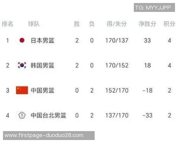 日本对阵澳大利亚的比赛分析与胜负预测展望